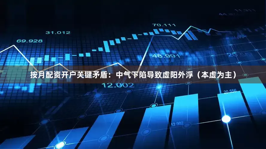 按月配资开户关键矛盾：中气下陷导致虚阳外浮（本虚为主）